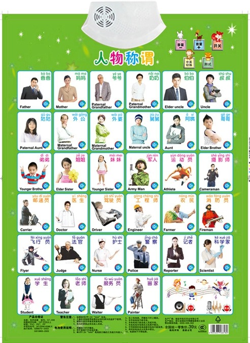 Kids Education Jobs - 피규어 호칭 이름 학습 카드북, 아기