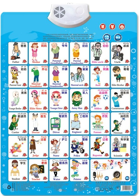 Kids Education Jobs - 작업 그림 이름 표기 학습 읽기